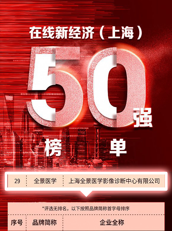 上海全景医学影像荣膺“在线新经济（上海）50强”