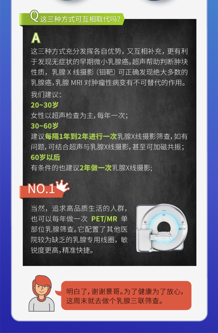 上海乳腺检查