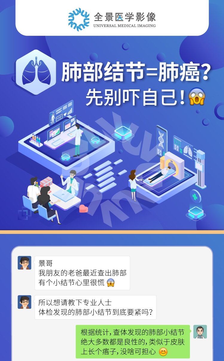 上海肺癌筛查