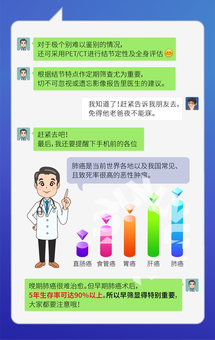 肺癌检查
