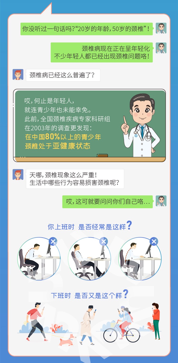 颈椎疾病检查