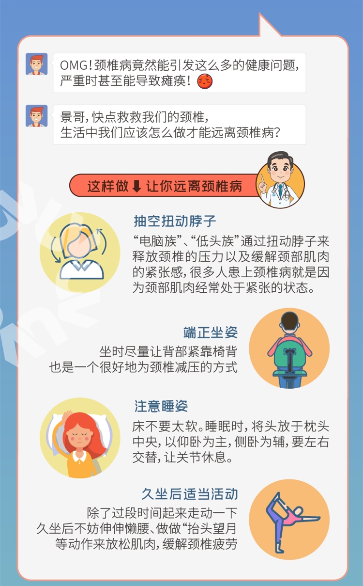 颈椎病防治